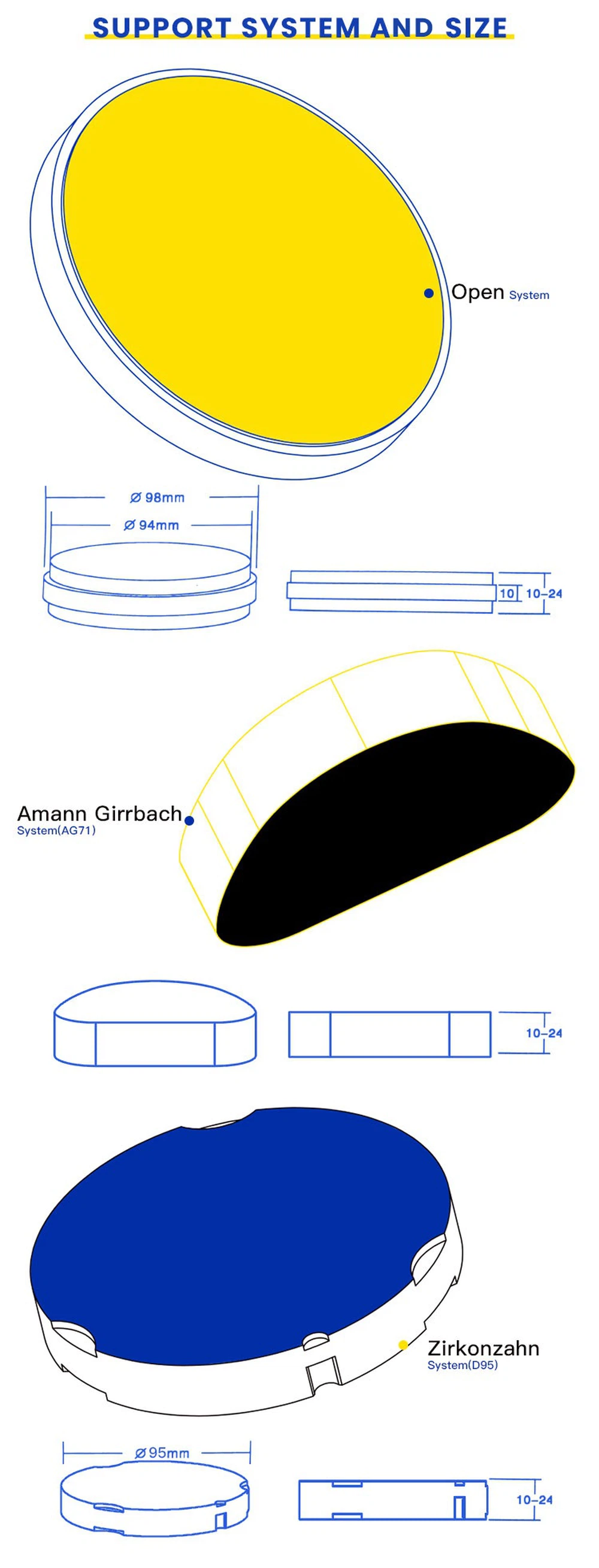 Extra High Translucency Dental Zirconia Blank support system and size Extra High Translucency Dental Zirconia Blank support system and size