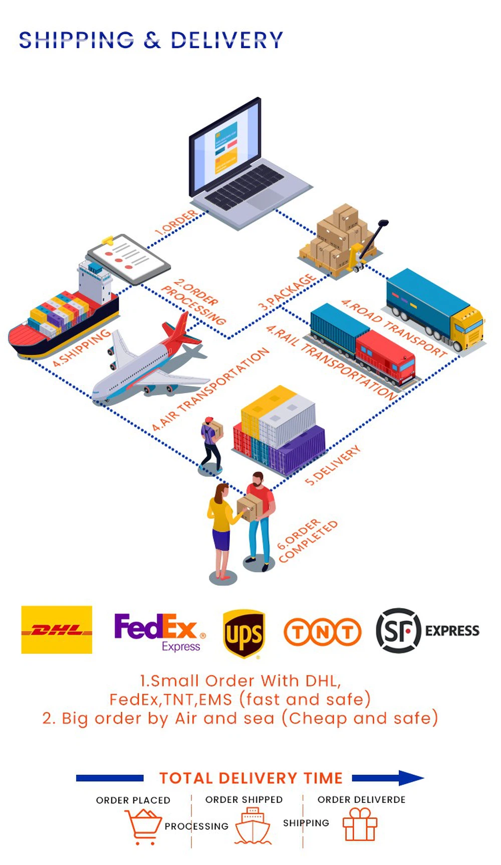 Amann Girrbach Dental Zirconia Block shipping Amann Girrbach Dental Zirconia Block shipping