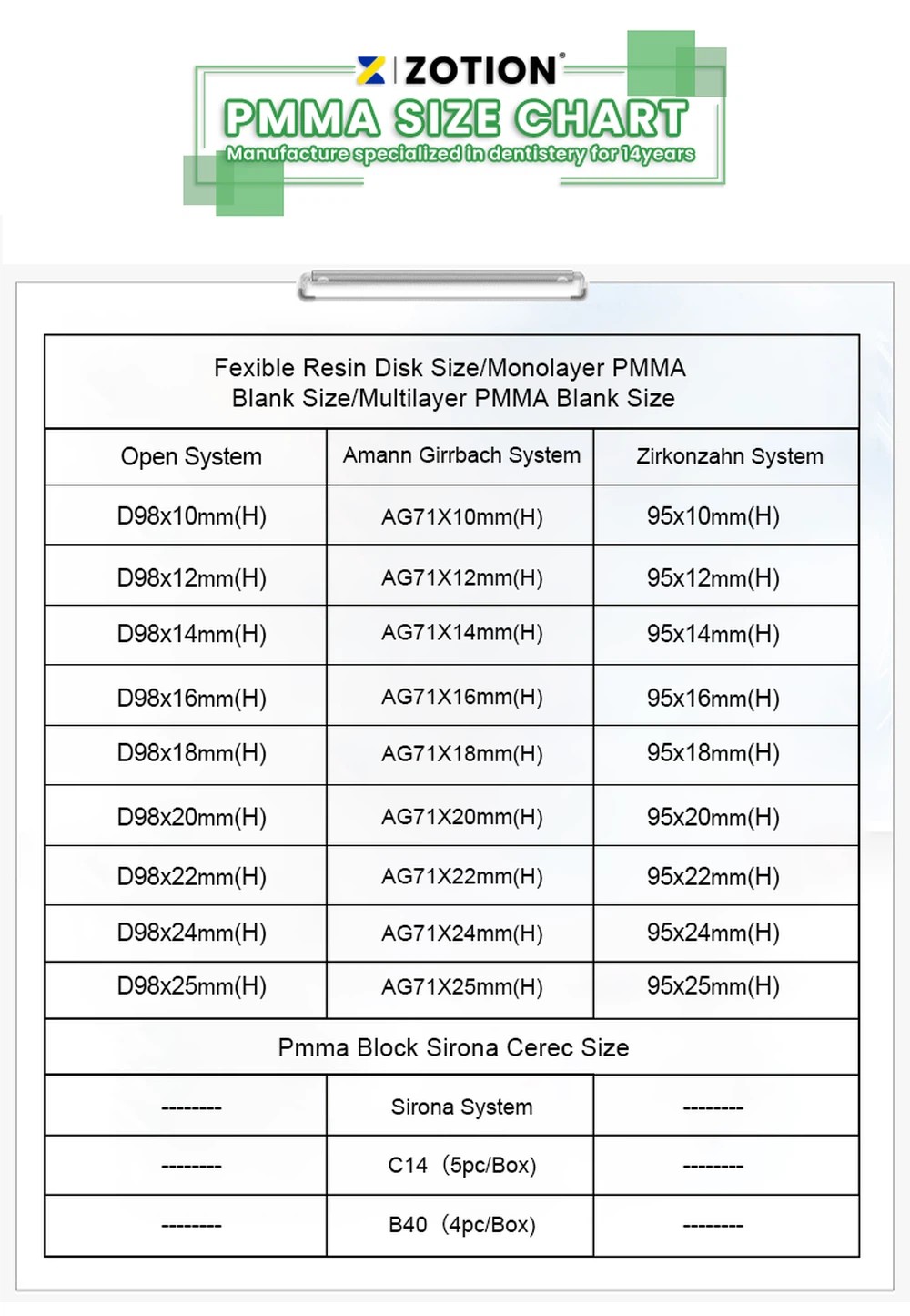 Implant Temporary Crown and Bridges Clear 95mm Dental PMMA Block size Implant Temporary Crown and Bridges Clear 95mm Dental PMMA Block size
