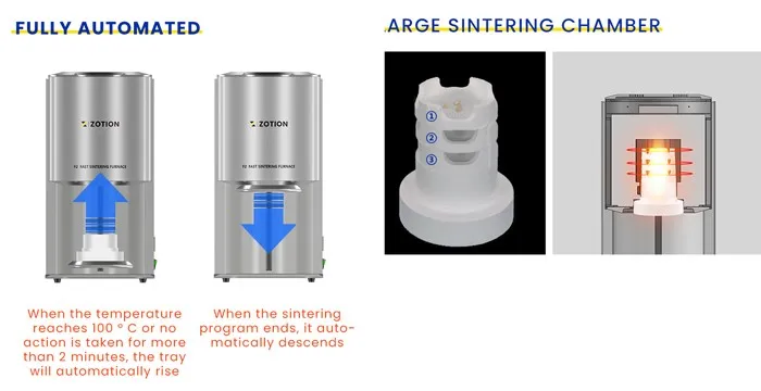 Fast slow high temperature sintering microwave furnace zirconia dental sintering furnace advantage