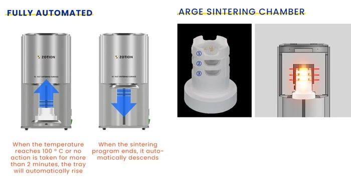 Dental machine fast slow Zirconia dental Sintering Furnace advantage Dental machine fast slow Zirconia dental Sintering Furnace advantage