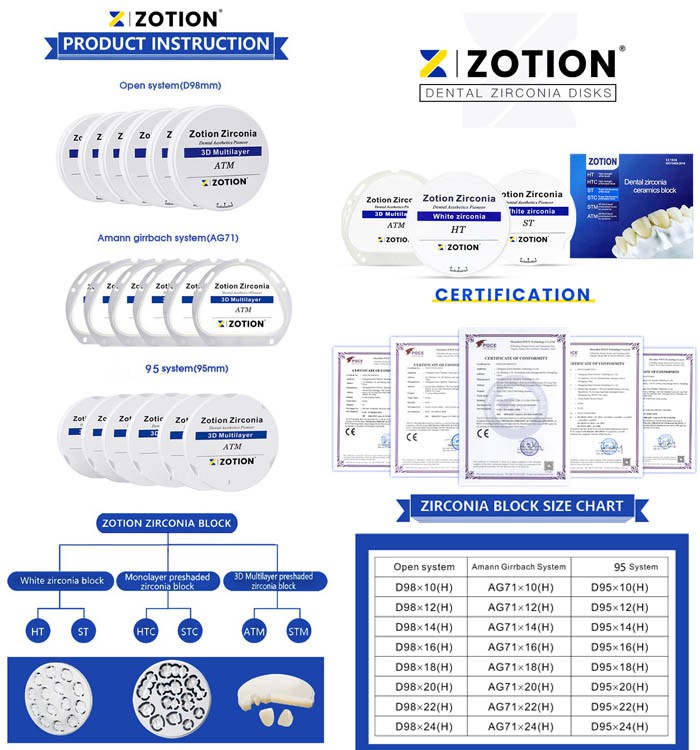 Dental Zirconia blank For Different Usage site Dental Zirconia blank For Different Usage site