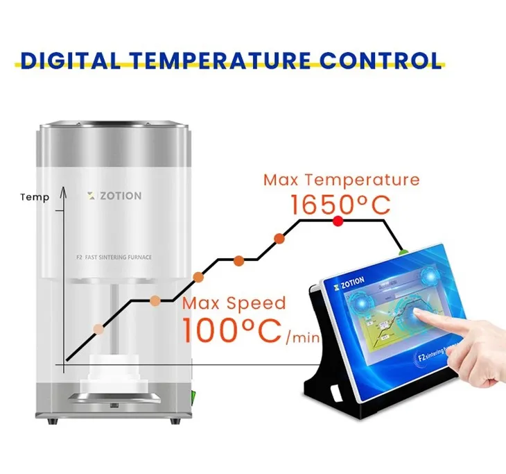 China Most Economic Fast Sintering Furnace For Zirconia Block Glass Ceramic And Glazing